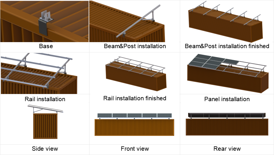 container-mounting-system