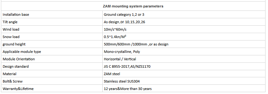 mounting system