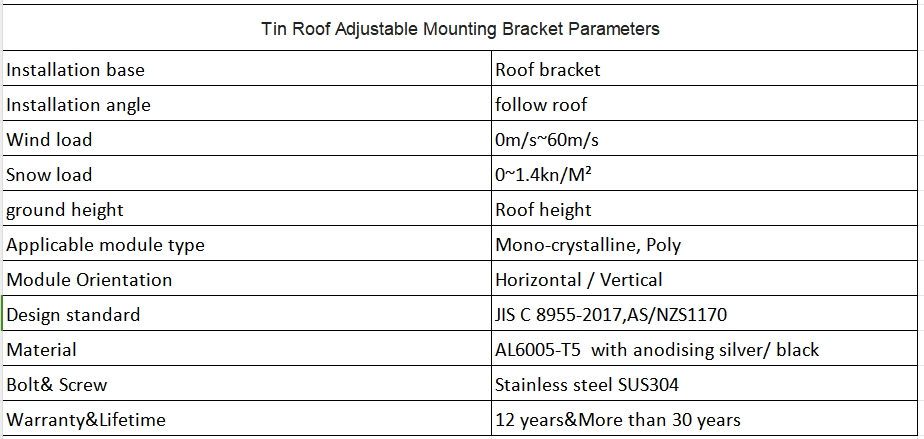 Tin Roof achieve roof insulation effect