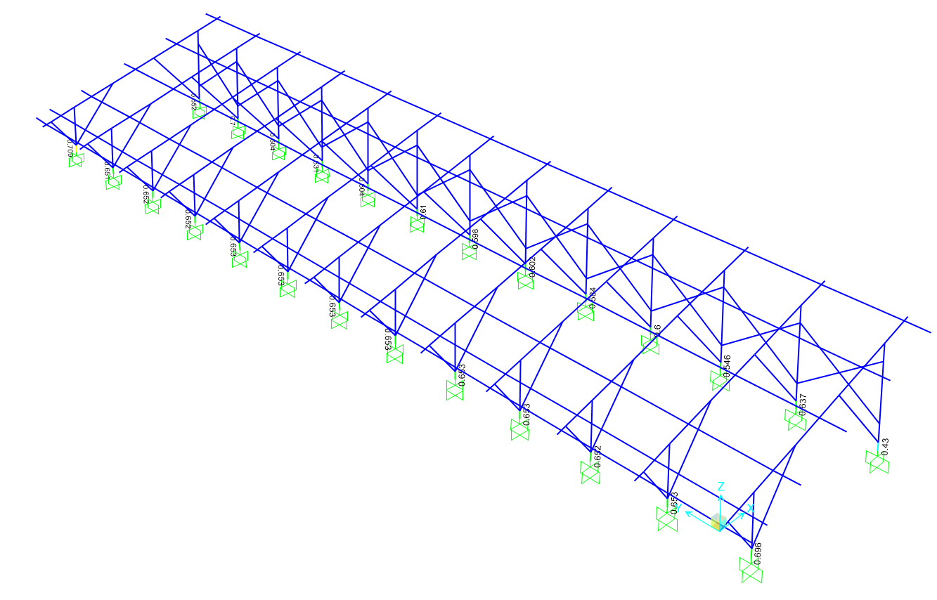 Solar Bracket System