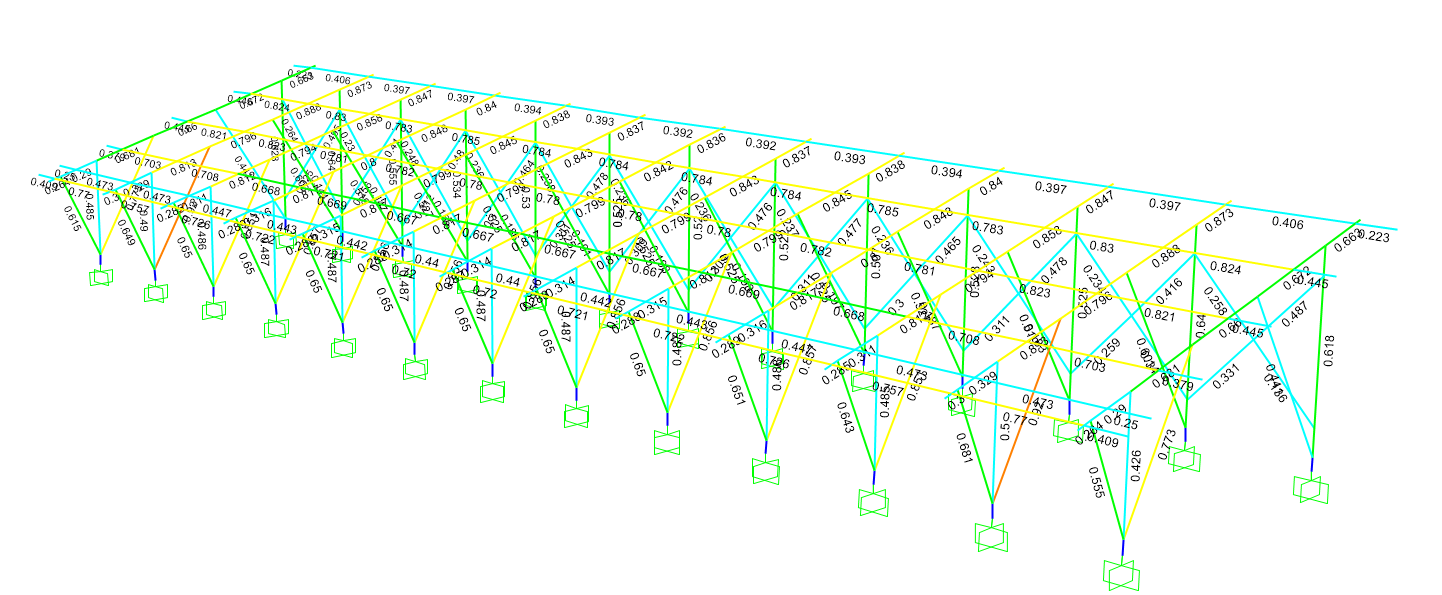 General Ground Solar Mounting System