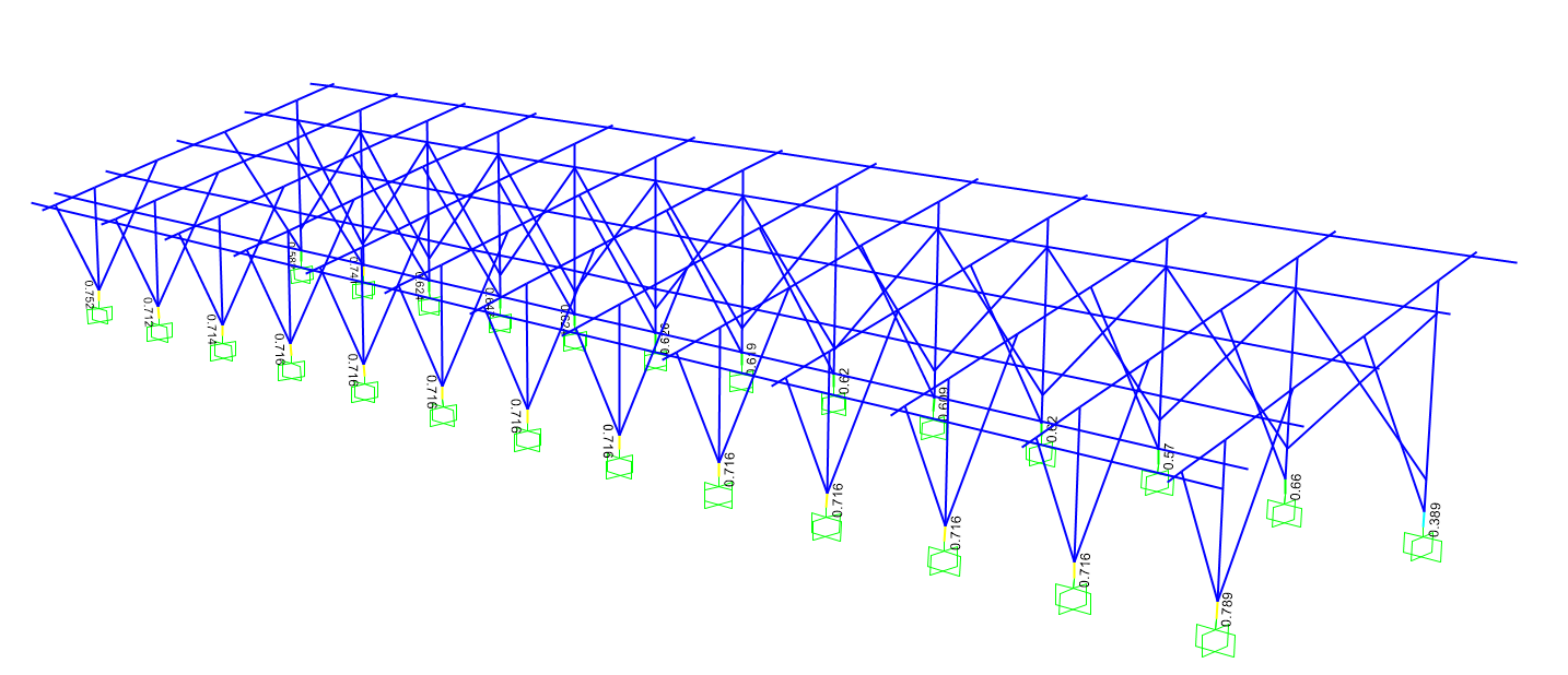 Solar Bracket System