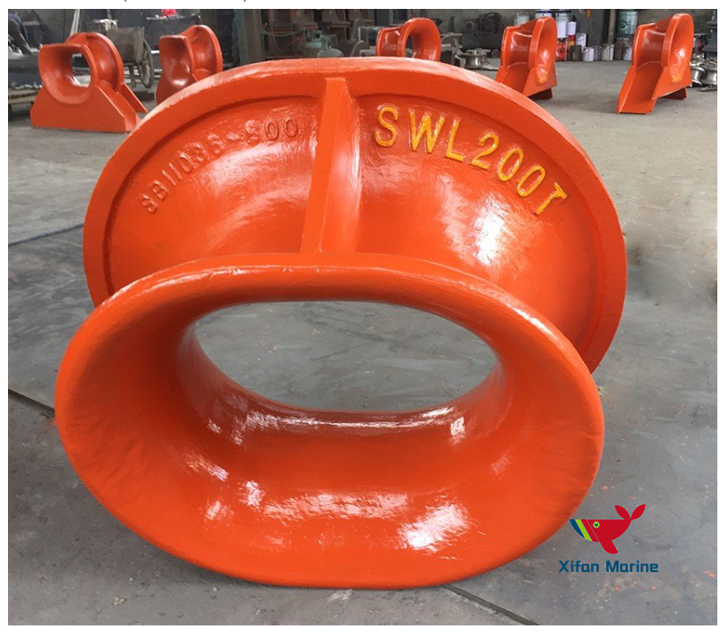 Bulwark Mounted Panama Chock