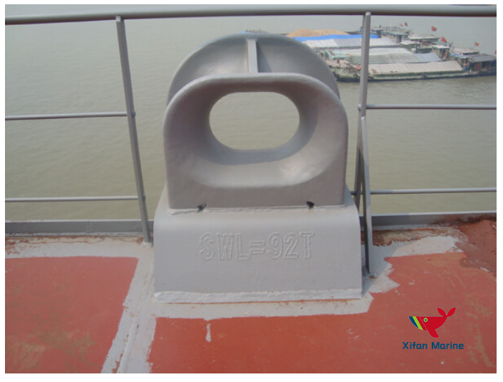 NS2589 Chock NS2589 Chock