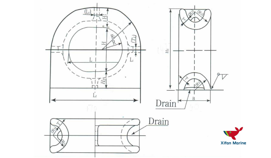 JIS F2005 Closed Chock