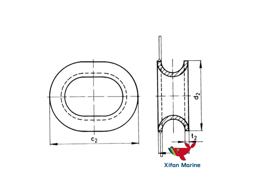 Bulwark Mounting Chock