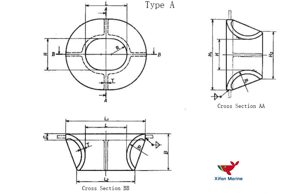 Mooring Pipe For SPM
