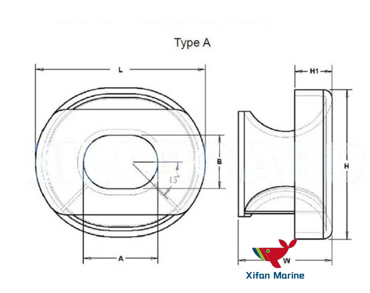 DIN81915 Mooring Chock