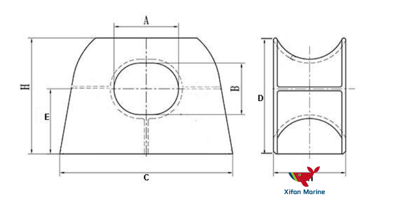 EU Type Towing Chock