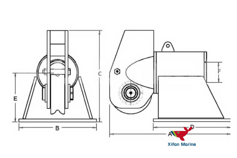 A40 Single Sheave Swivel Fairlead