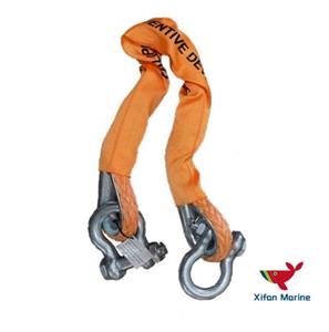 Perangkat Pencegah Jatuh Sekoci