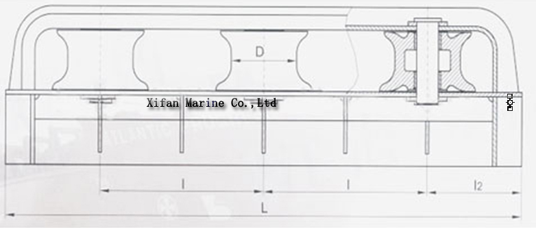 JIS F 2014-1987 Closed Roller Fairlead Type JIS F 2014-1987 Closed Roller Fairlead Type