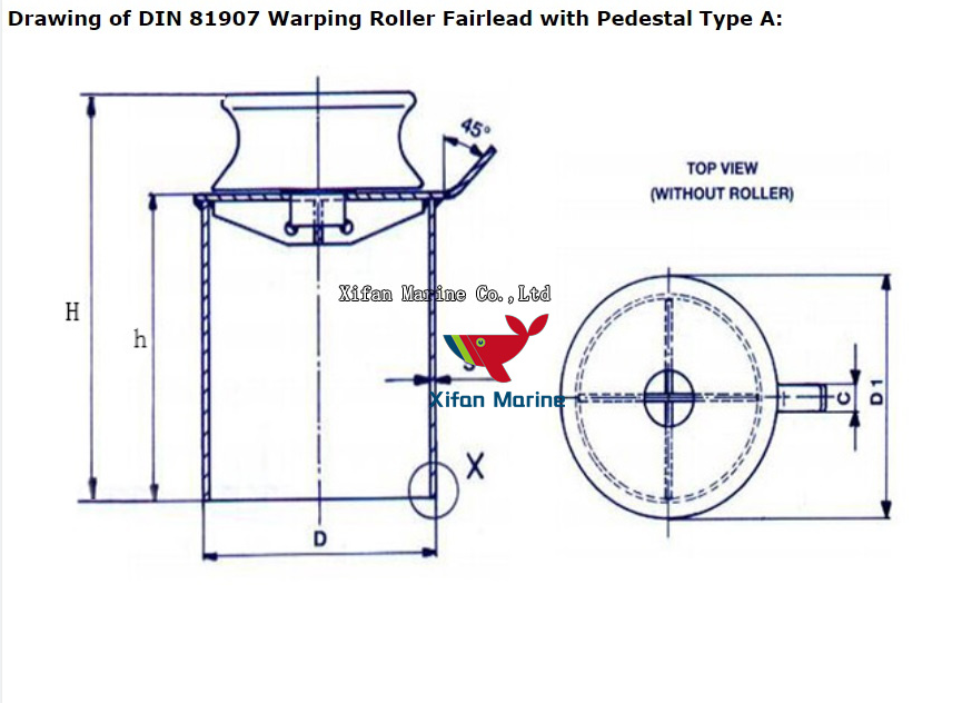 DIN81907 Marine Mooring Fairleads Roller