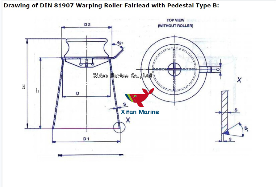 DIN81907 Marine Mooring Fairleads Roller