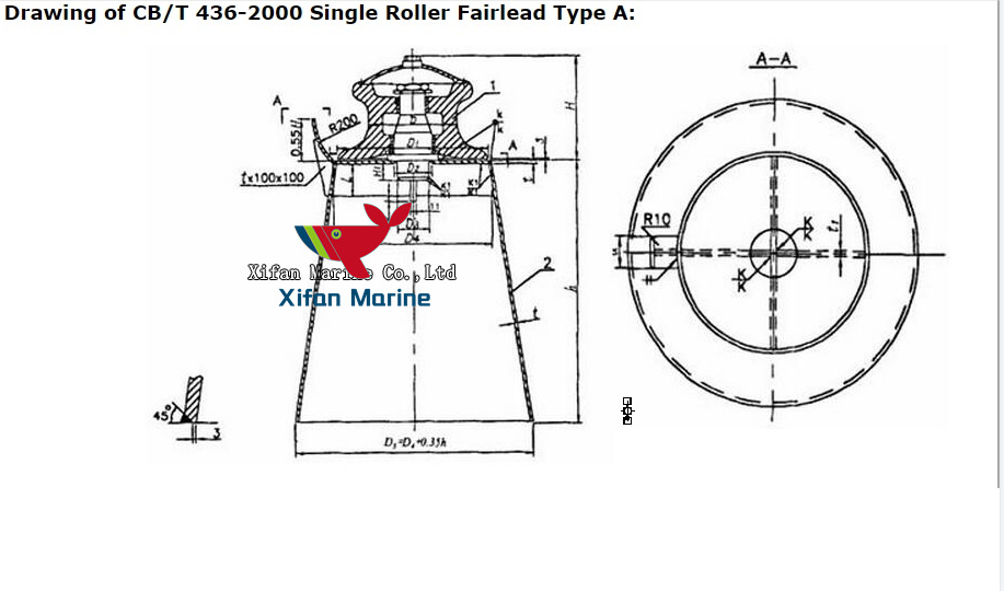 CB/T 436-2000 Marine Mooring Fairleads Roller Type A