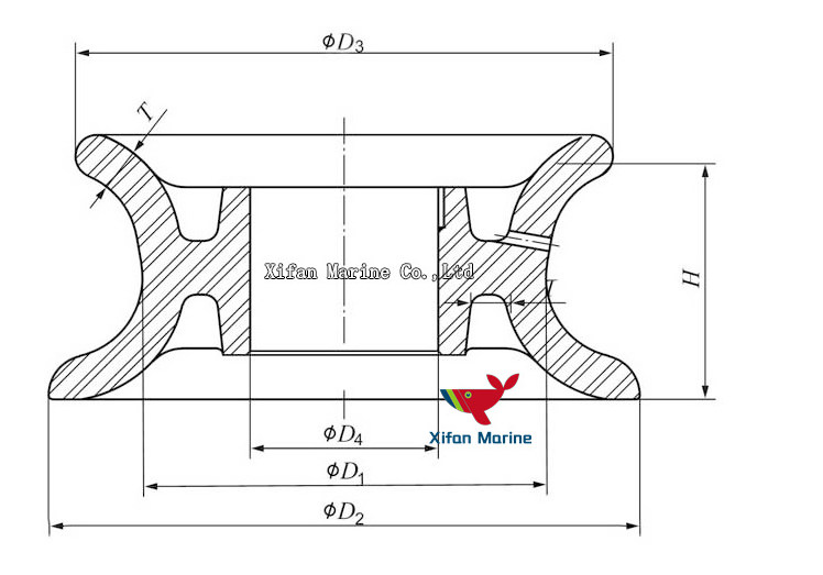 ISO13755 Steel Casting Marine Mooring Fairleads