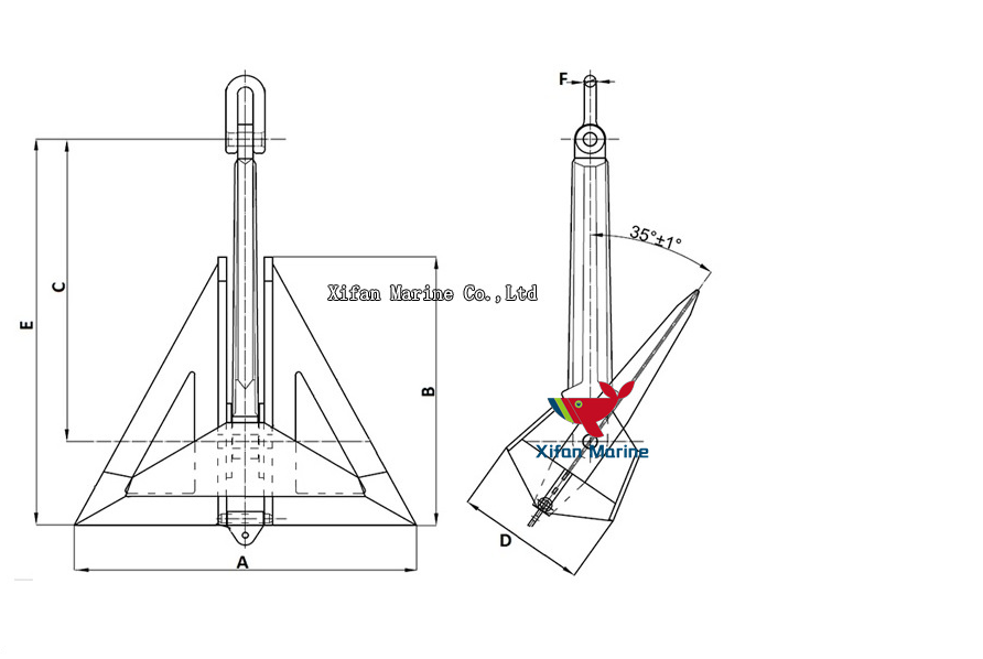 Delta Filpper Anchor
