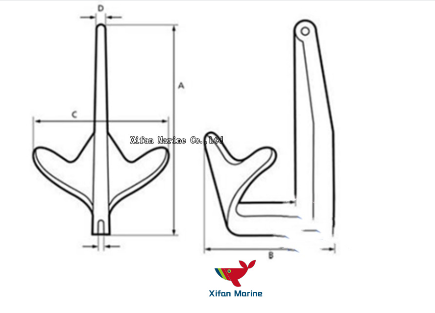 Bruce Stainless Steel Anchor