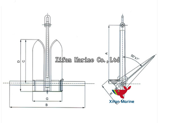 High Quality Steel Offdrill Type Anchor High Quality Steel Offdrill Type Anchor