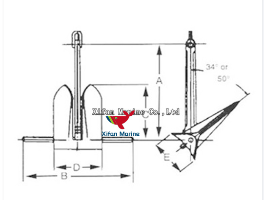 Offshore Moorfast Anchor for sales