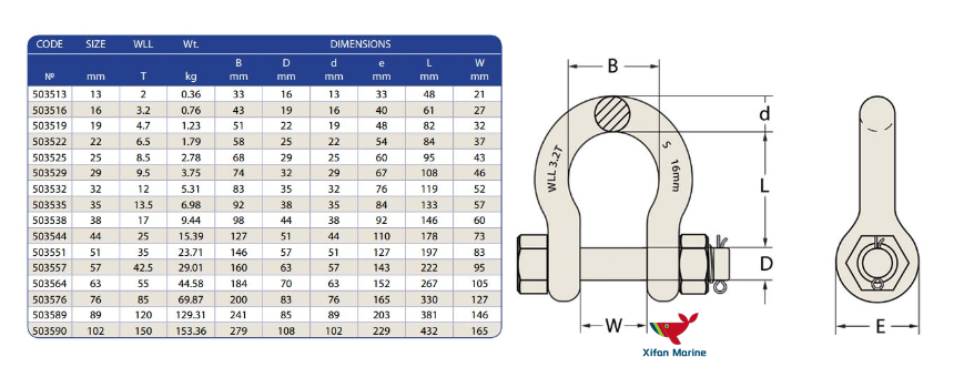 Safety Pin Bow Shackle
