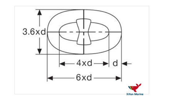 Anchor Chain Kenter Shackle