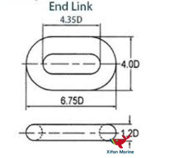 US Type Large End Link