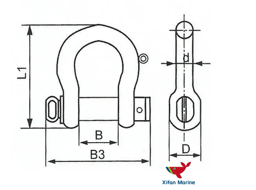 Type B Buoy Shackle