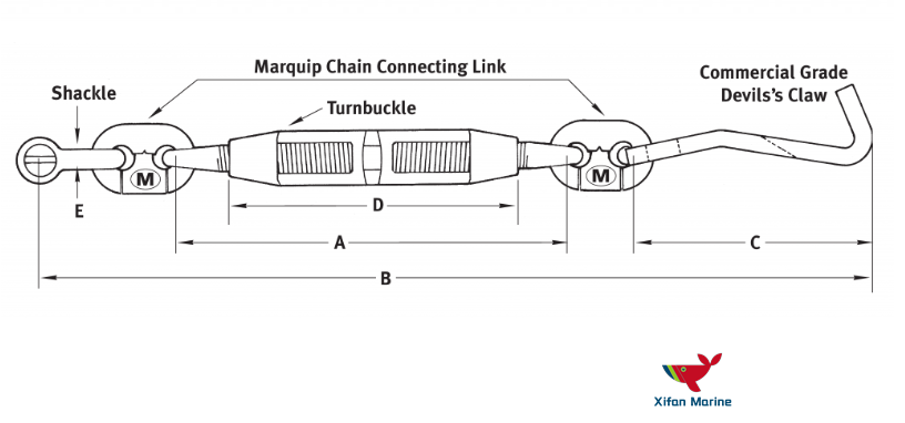 Devil's Claw Chain Stopper