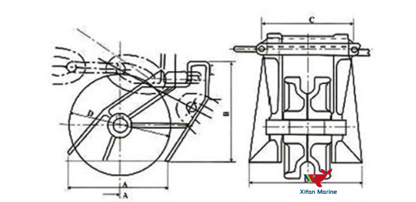 Bar Type Chain Stopper