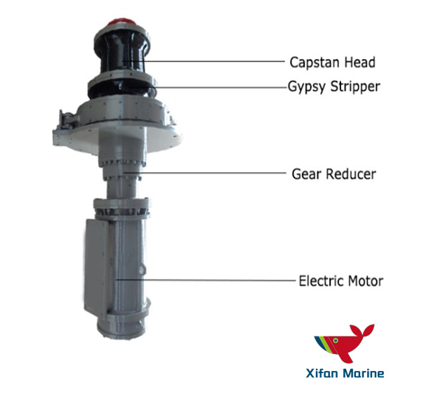 Electric Capstan Mooring Rope Capstan