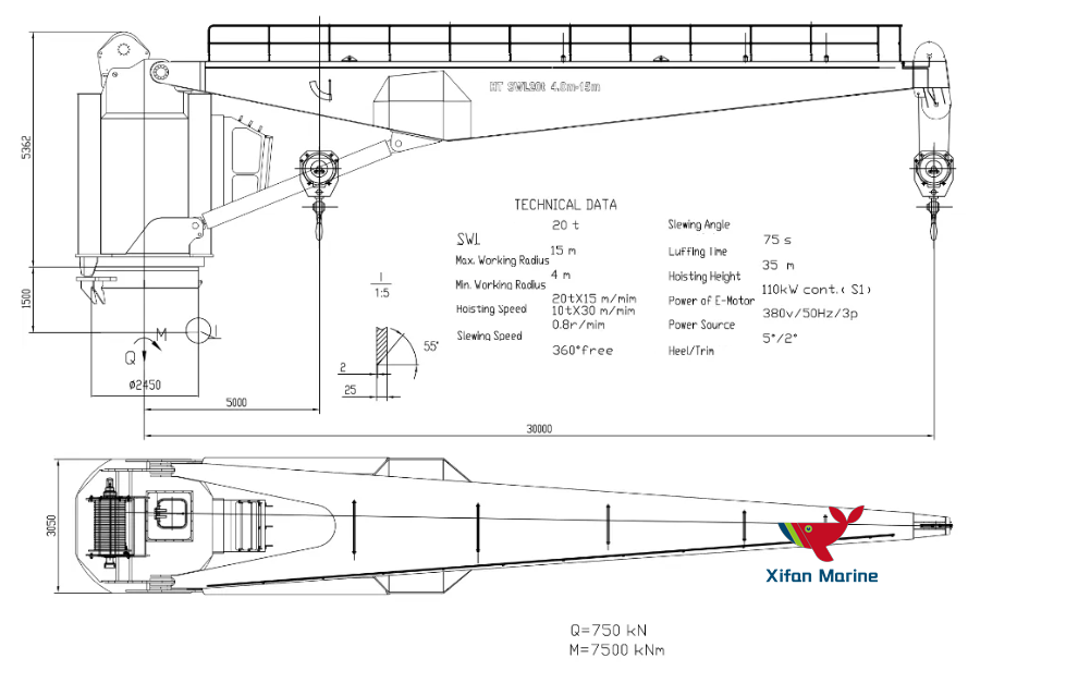 360 Degrees Rotary Cranes