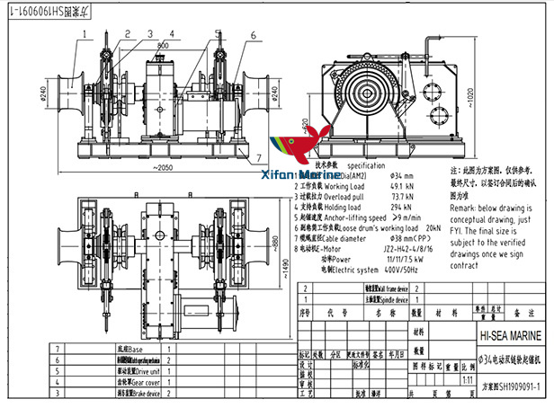 Electric Double Gypsy Anchor Windlass Electric Double Gypsy Anchor Windlass
