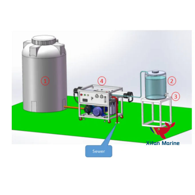 Beli  Pabrik RO Sistem Desalinasi Air Laut 50Ton Per Hari,Pabrik RO Sistem Desalinasi Air Laut 50Ton Per Hari Harga,Pabrik RO Sistem Desalinasi Air Laut 50Ton Per Hari Merek,Pabrik RO Sistem Desalinasi Air Laut 50Ton Per Hari Produsen,Pabrik RO Sistem Desalinasi Air Laut 50Ton Per Hari Quotes,Pabrik RO Sistem Desalinasi Air Laut 50Ton Per Hari Perusahaan,