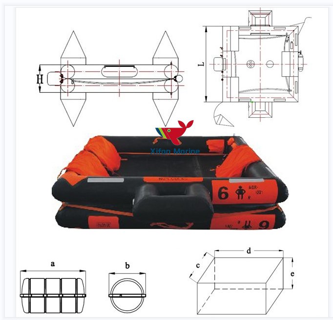 Throw-overboard Liferaft
