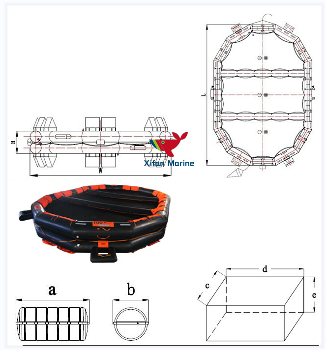 Throw-overboard Liferaft