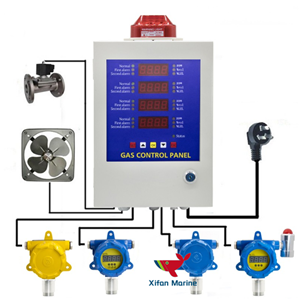 Panel Kontrol Gas XF-50-empat Saluran