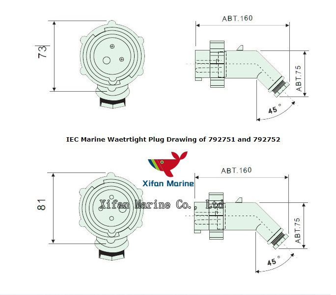 IEC Watertight Plugs Electric Plastic Marine Plug