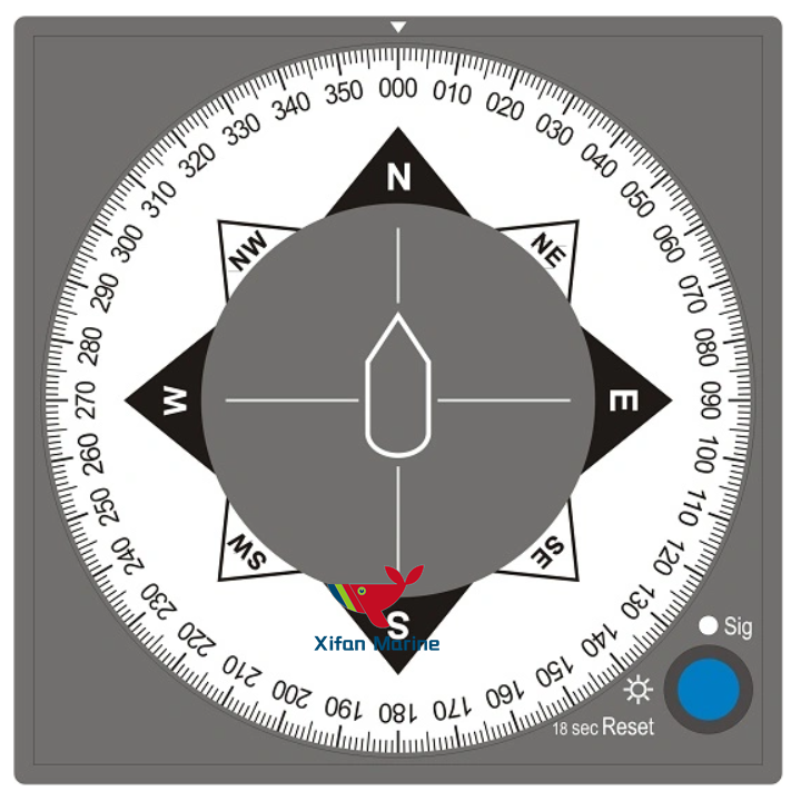 Beli  Repeater Kemudi Skala Ganda,Repeater Kemudi Skala Ganda Harga,Repeater Kemudi Skala Ganda Merek,Repeater Kemudi Skala Ganda Produsen,Repeater Kemudi Skala Ganda Quotes,Repeater Kemudi Skala Ganda Perusahaan,