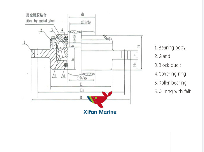 Type A-Light-duty Upper Roller Rudder Bearing