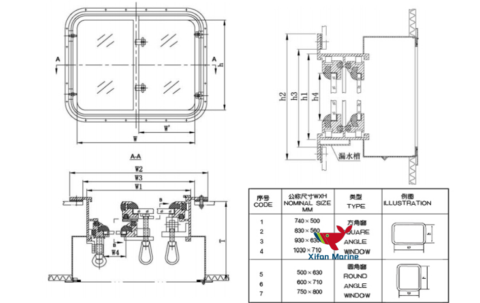 Marine Sliding Window