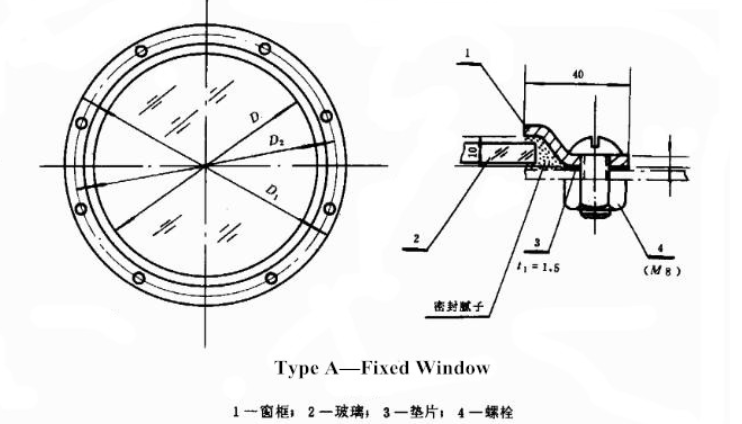 Marine Stainless Steel Fixed Circle Window