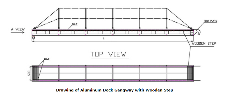 Marine Aluminum Gangway