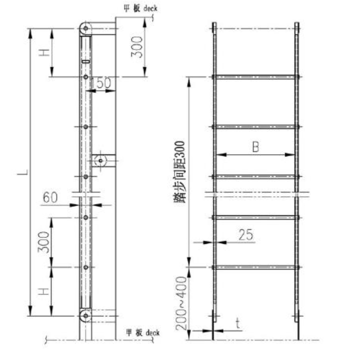 Marine Aluminum Pipe Vertical Ladder