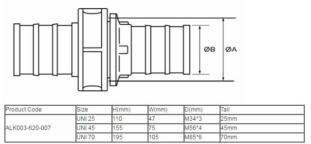 Italian Type Hose Couplings