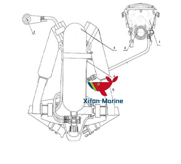 Cylinder Self-contained Air Breathing Apparatus