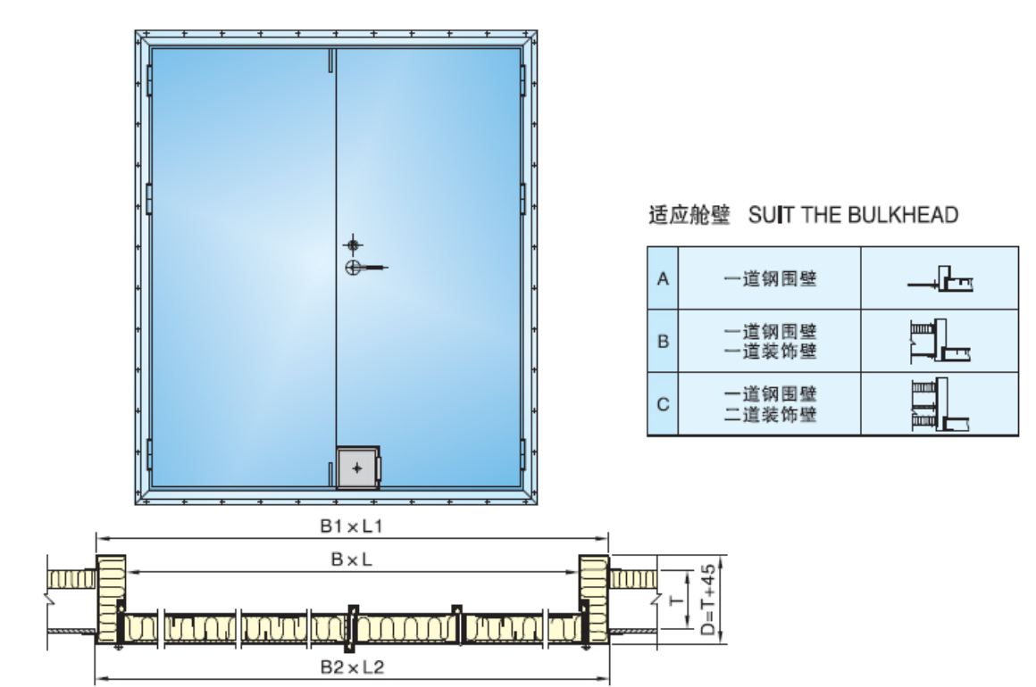 Marine Watertight Door Marine Watertight Door