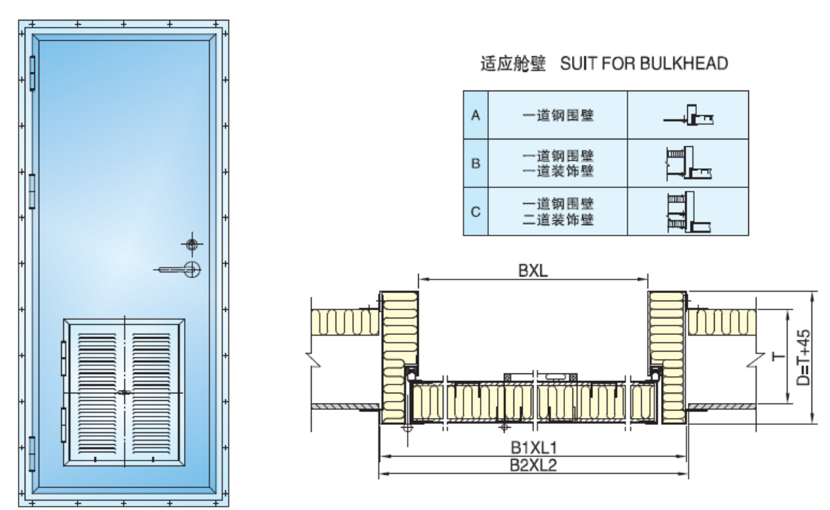 Marine Watertight Door