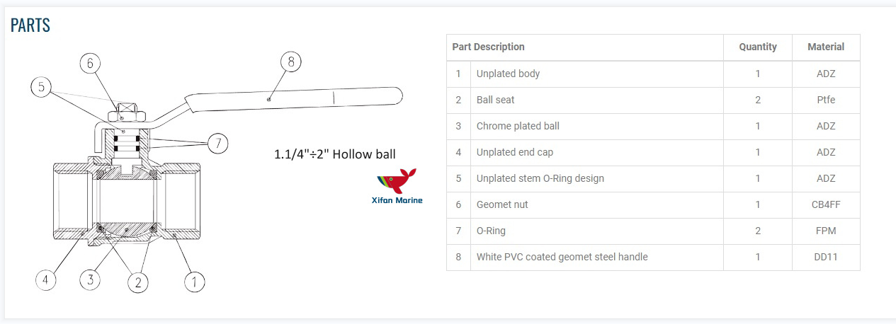Maestrini DZR CR Ball Valve