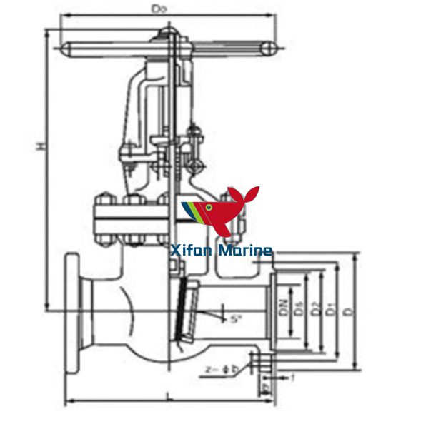 Flange Gate Valves